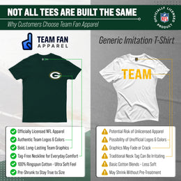 Green Bay Packers NFL Pro Football Final Countdown Adult Cotton-Poly Short Sleeved T-Shirt For Men & Women - Green