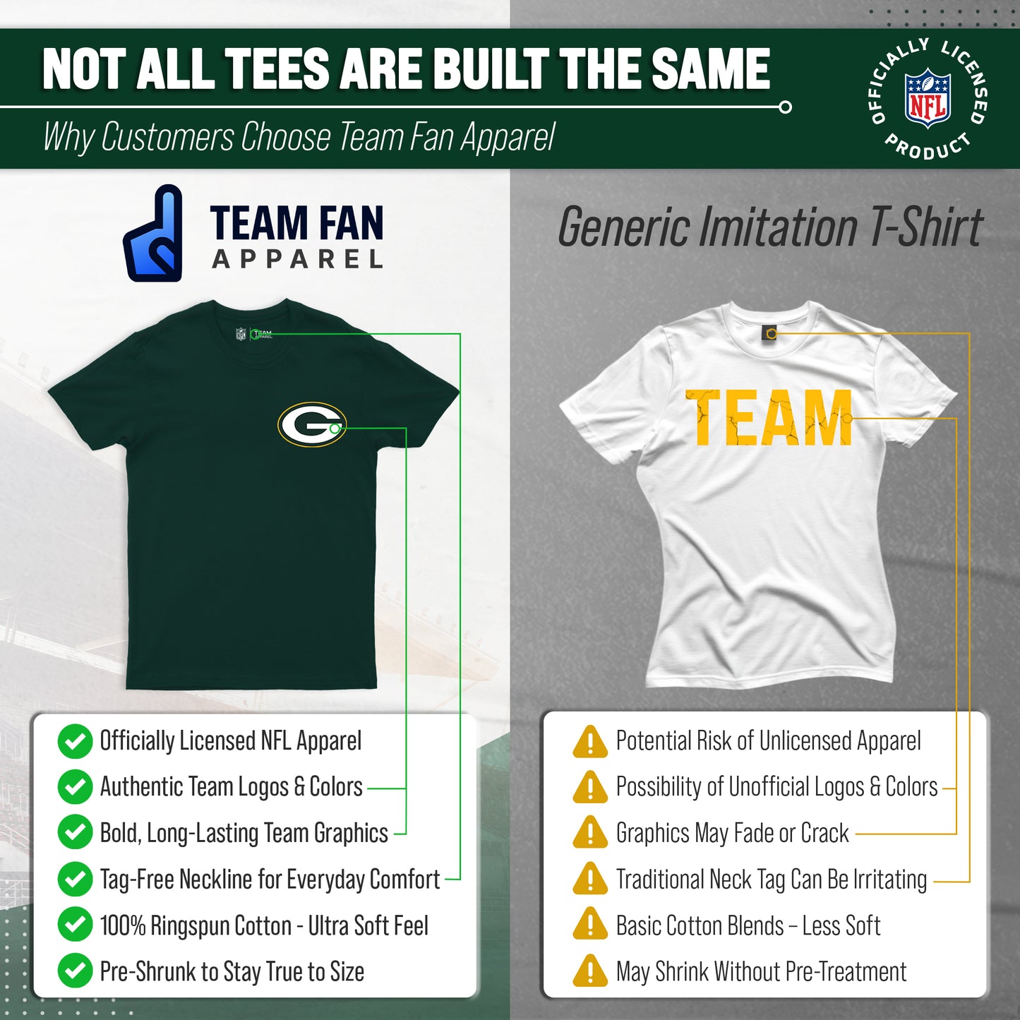 Green Bay Packers NFL Pro Football Final Countdown Adult Cotton-Poly Short Sleeved T-Shirt For Men & Women - Green