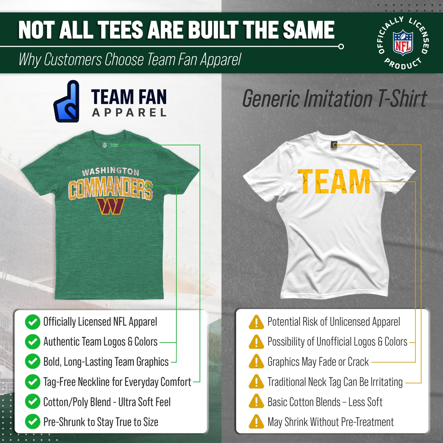 Green Bay Packers NFL Starting Fresh Short Sleeve Heather T-Shirt - Green