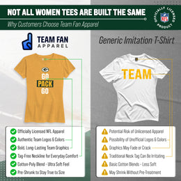 Green Bay Packers NFL Womens Team Slogan Short Sleeve Tshirt - Gold