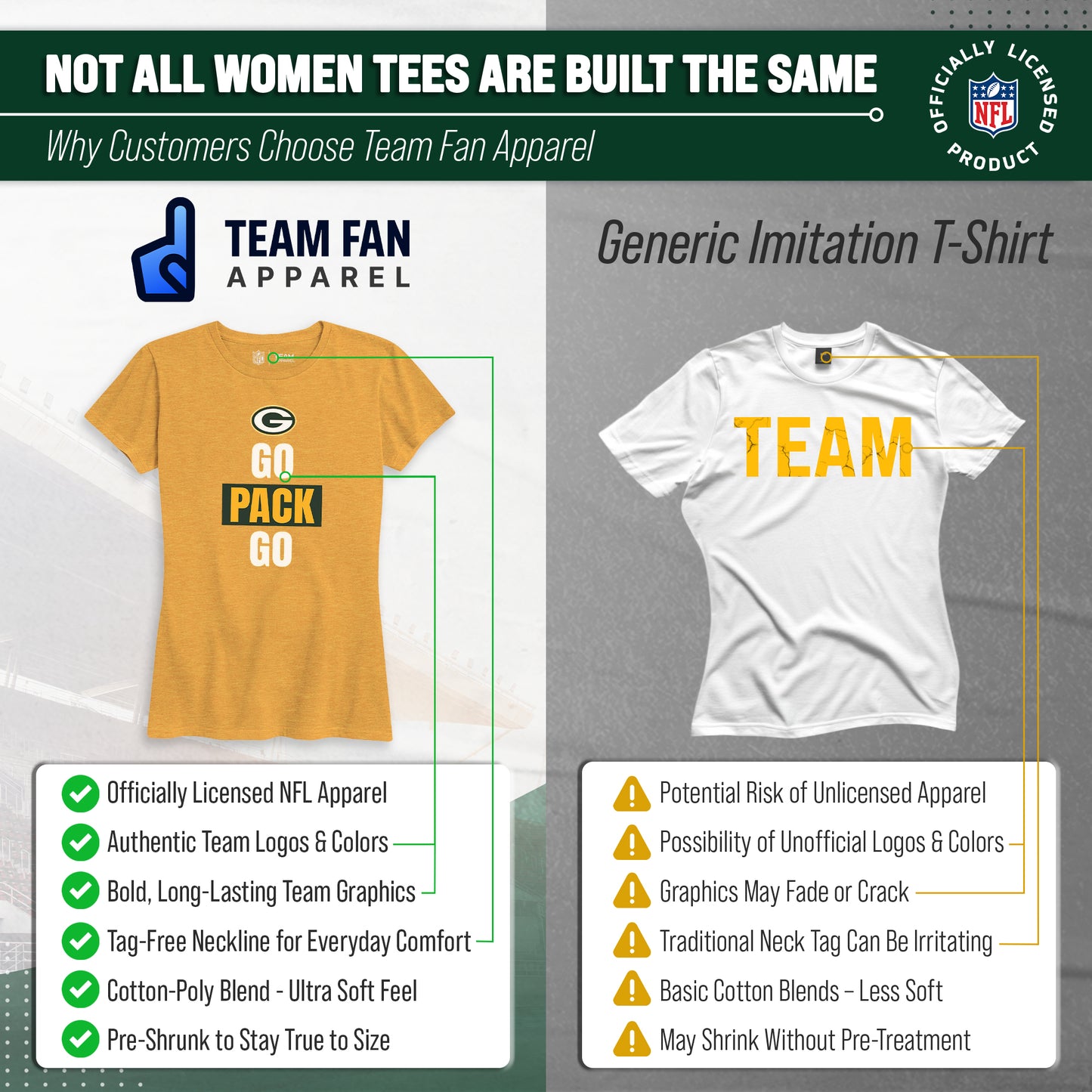 Green Bay Packers NFL Womens Team Slogan Short Sleeve Tshirt - Gold