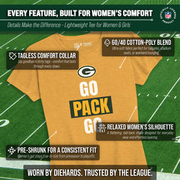 Green Bay Packers NFL Womens Team Slogan Short Sleeve Tshirt - Gold