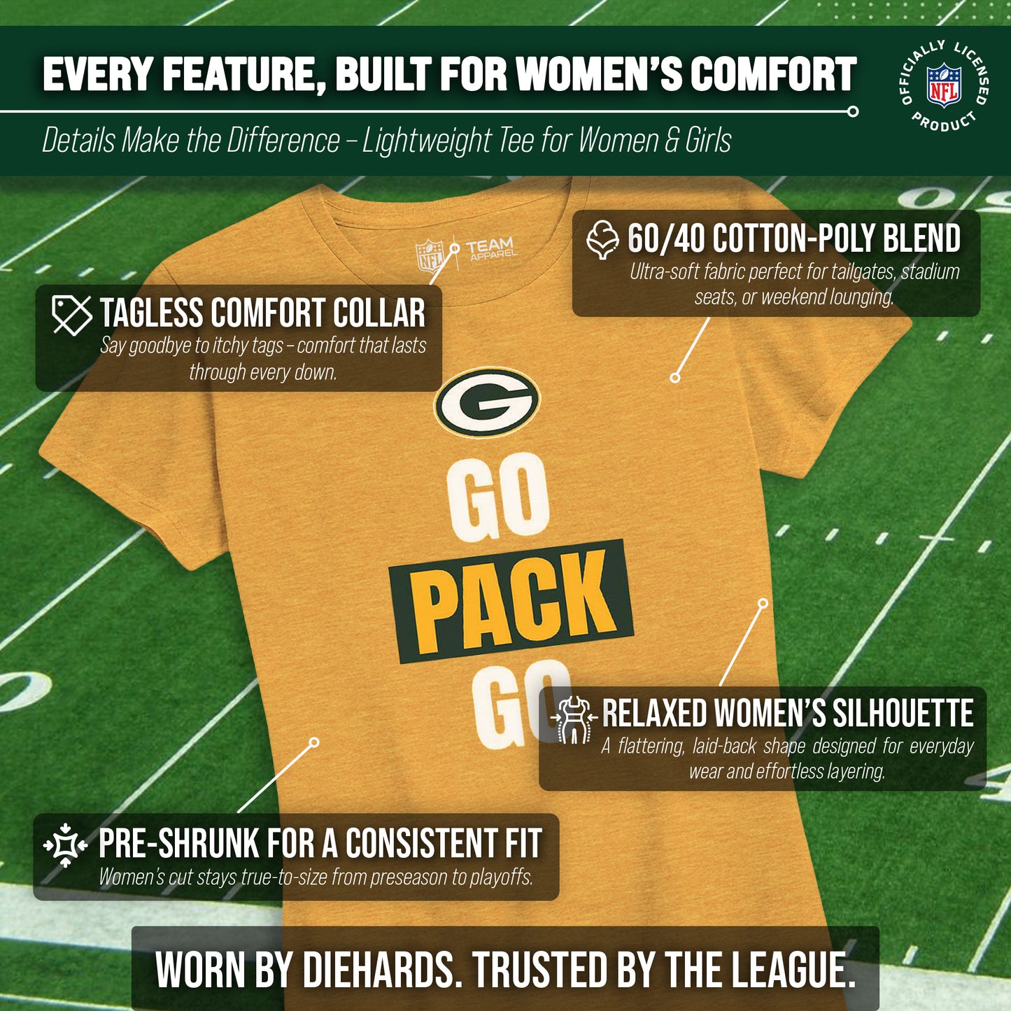 Green Bay Packers NFL Womens Team Slogan Short Sleeve Tshirt - Gold
