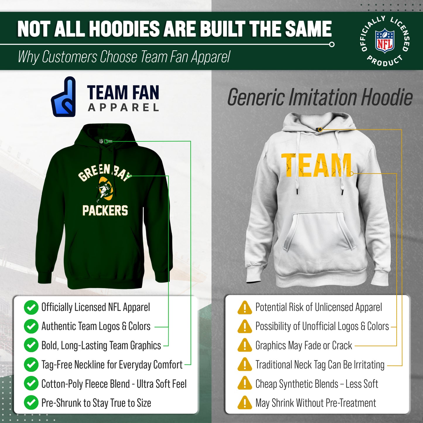 Green Bay Packers NFL Adult Unisex Retro Gameday Ultra Soft Fleece Hooded Sweatshirt - Forest Green
