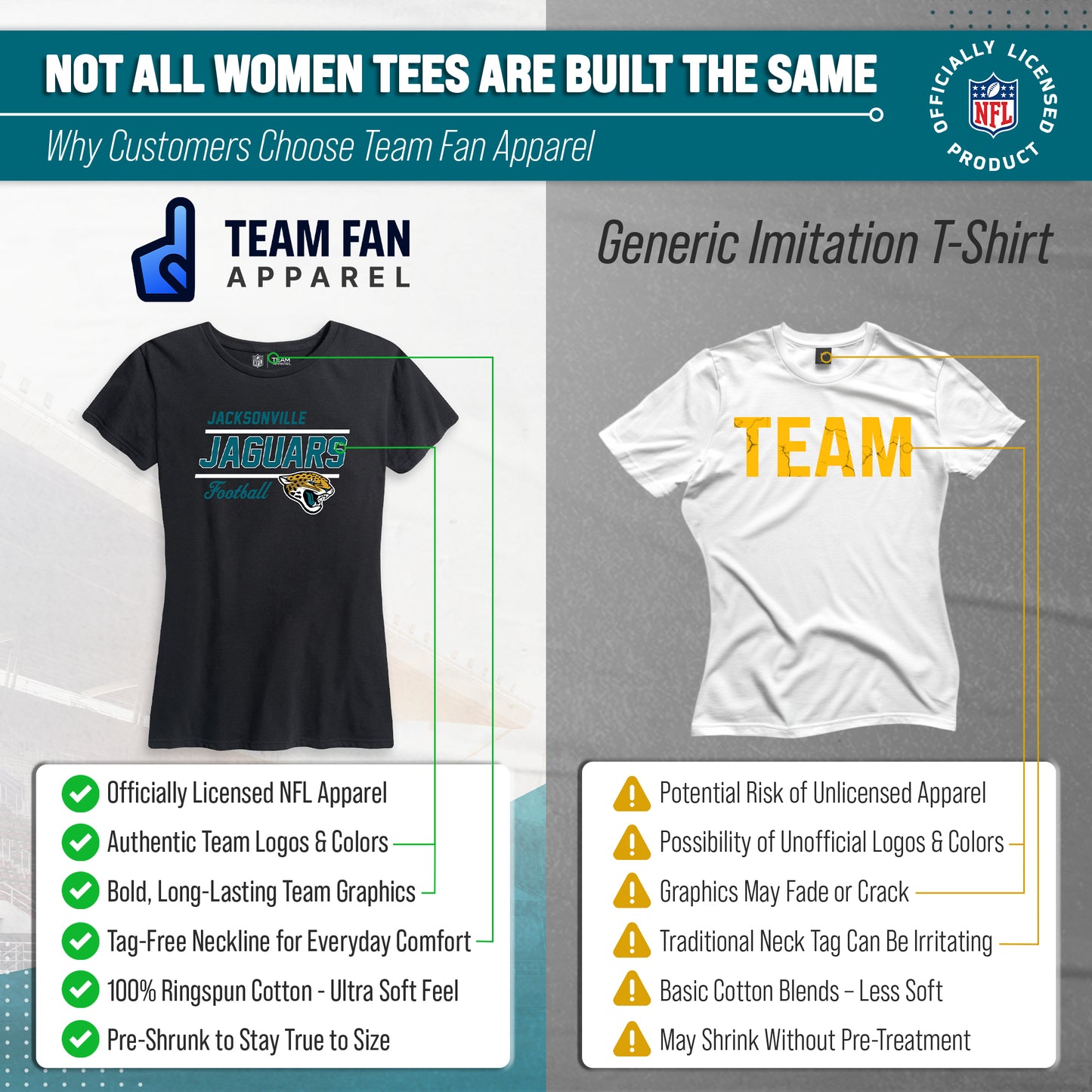 Jacksonville Jaguars NFL Gameday Women's Relaxed Fit T-shirt - Black
