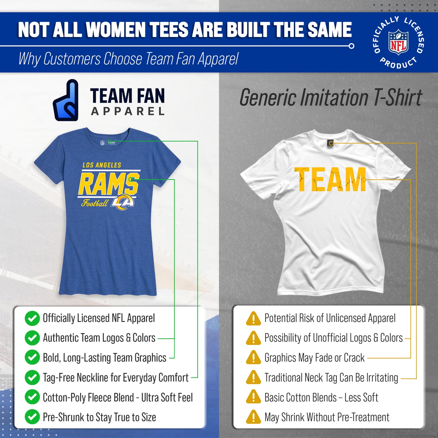 Los Angeles Rams NFL Gameday Women's Relaxed Fit T-shirt - Royal
