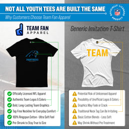 Carolina Panthers Youth NFL Ultimate Fan Logo Short Sleeve T-Shirt - Black