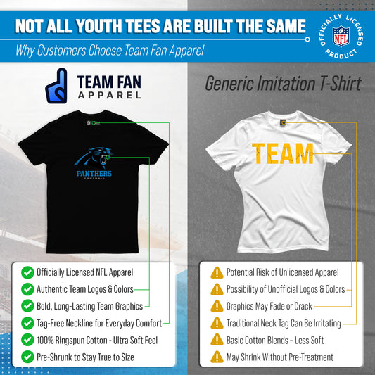 Carolina Panthers Youth NFL Ultimate Fan Logo Short Sleeve T-Shirt - Black