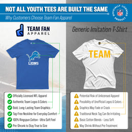 Detroit Lions Youth NFL Ultimate Fan Logo Short Sleeve T-Shirt - Royal
