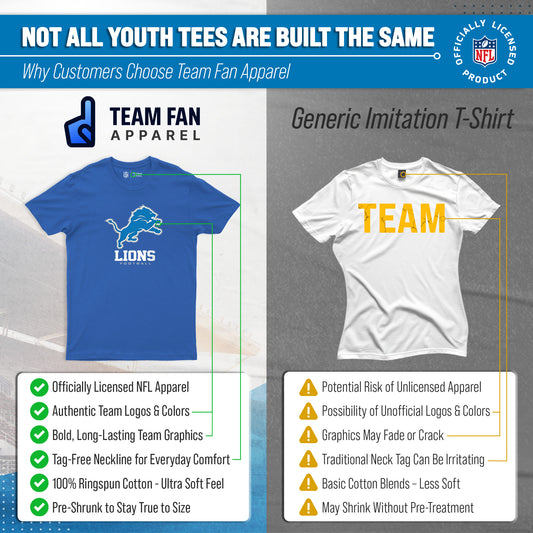 Detroit Lions Youth NFL Ultimate Fan Logo Short Sleeve T-Shirt - Royal