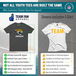 Jacksonville Jaguars Youth NFL Ultimate Fan Logo Short Sleeve T-Shirt - Charcoal