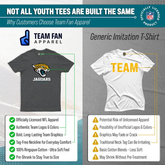 Jacksonville Jaguars Youth NFL Ultimate Fan Logo Short Sleeve T-Shirt - Charcoal