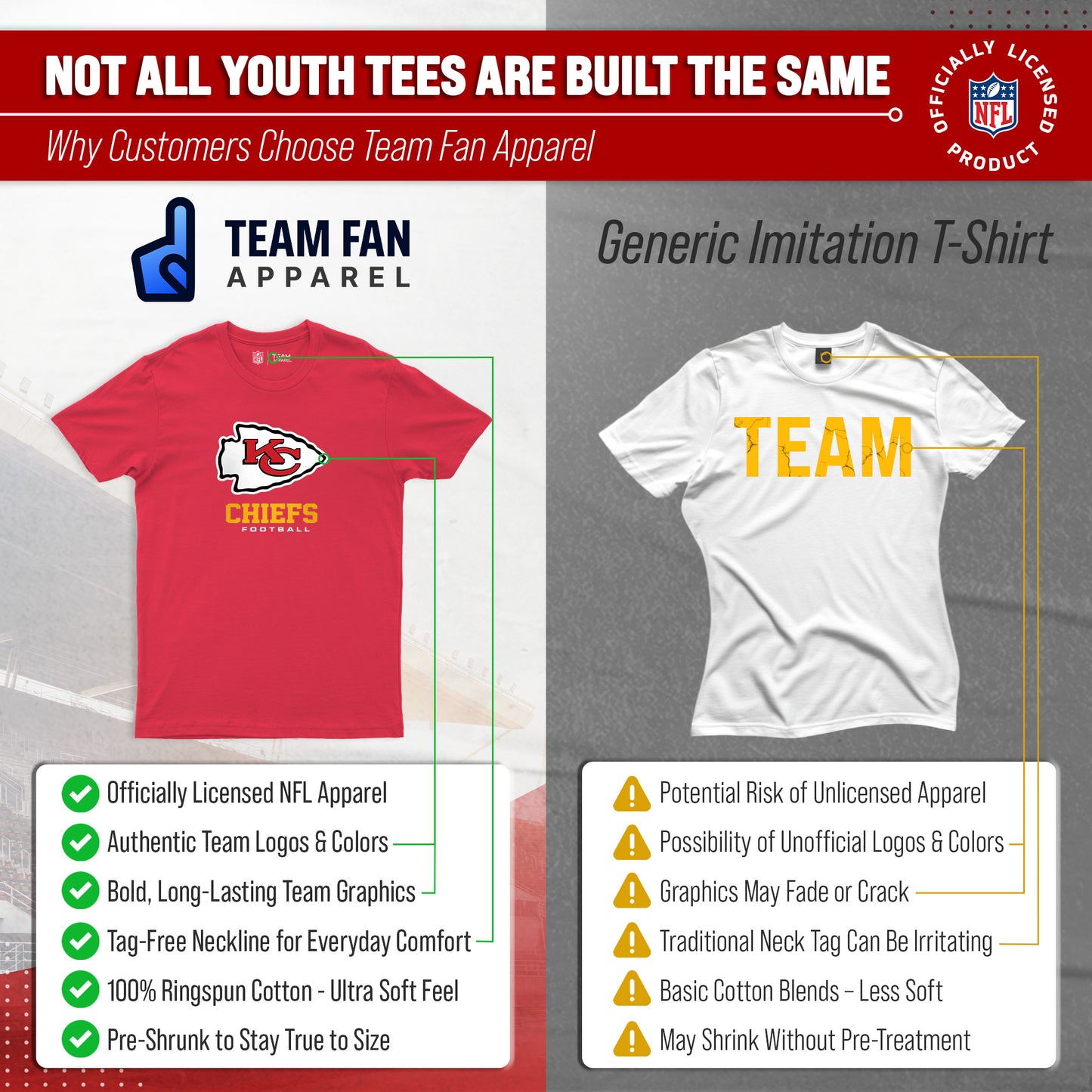 Kansas City Chiefs Youth NFL Ultimate Fan Logo Short Sleeve T-Shirt - Red