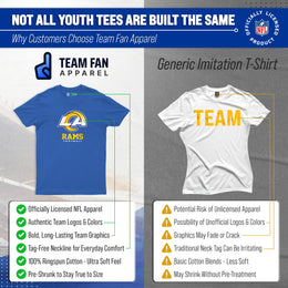 Los Angeles Rams Youth NFL Ultimate Fan Logo Short Sleeve T-Shirt - Royal