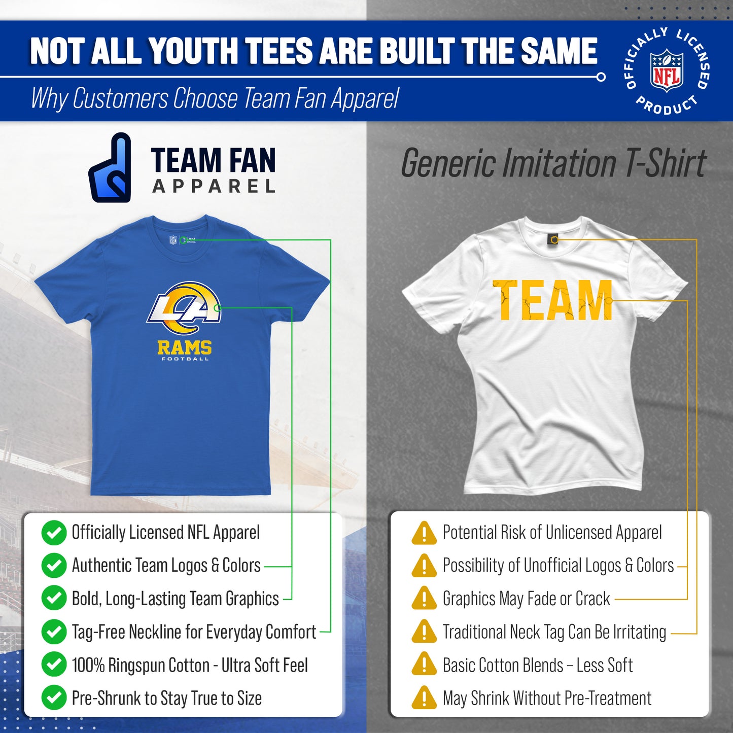 Los Angeles Rams Youth NFL Ultimate Fan Logo Short Sleeve T-Shirt - Royal
