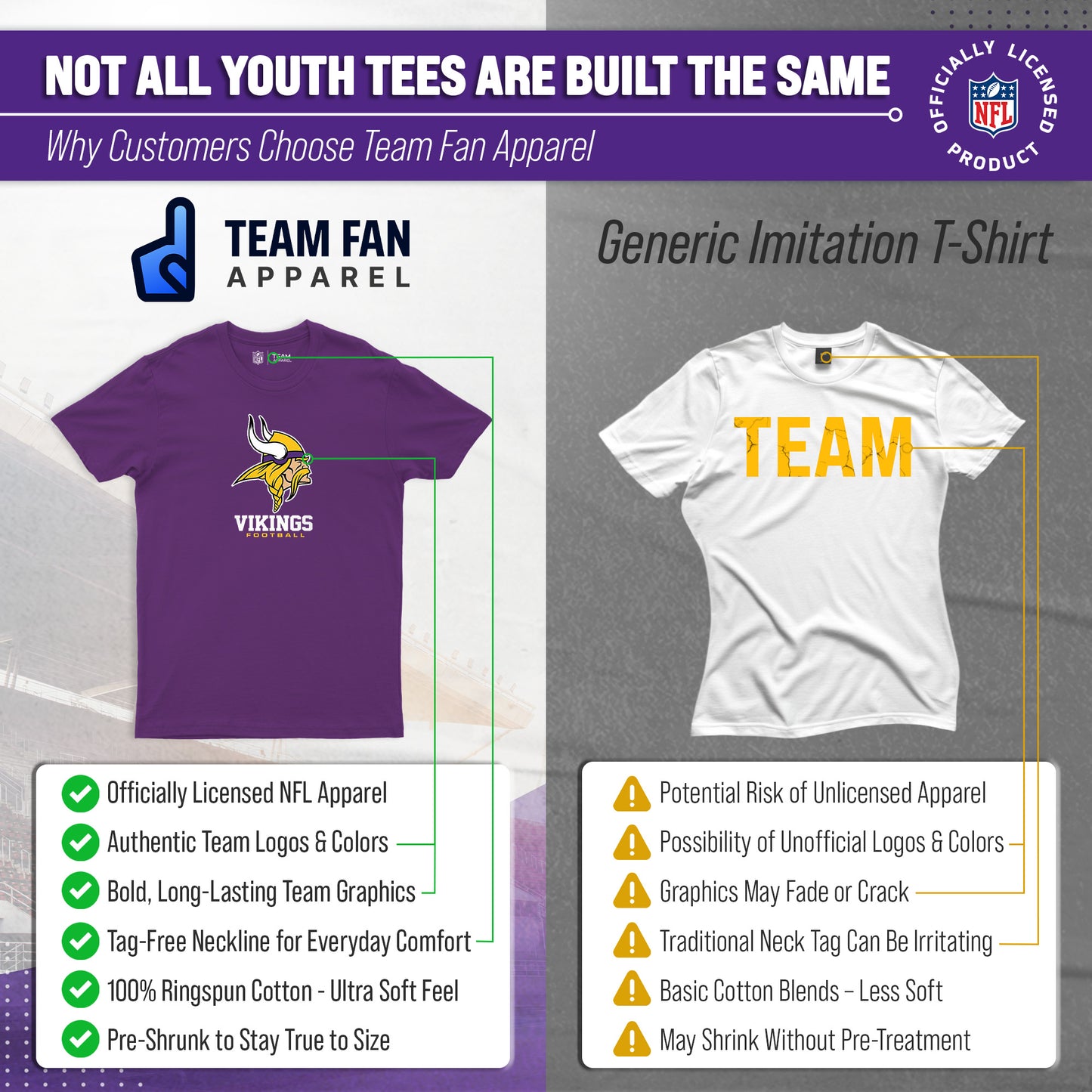 Minnesota Vikings Youth NFL Ultimate Fan Logo Short Sleeve T-Shirt - Purple
