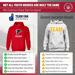 Atlanta Falcons Youth NFL Ultimate Fan Logo Fleece Hooded Sweatshirt -Tagless Football Pullover For Kids - Red