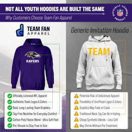 Baltimore Ravens Youth NFL Ultimate Fan Logo Fleece Hooded Sweatshirt -Tagless Football Pullover For Kids - Purple