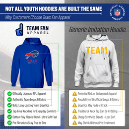 Buffalo Bills Youth NFL Ultimate Fan Logo Fleece Hooded Sweatshirt -Tagless Football Pullover For Kids - Royal