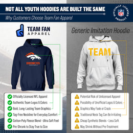 Denver Broncos Youth NFL Ultimate Fan Logo Fleece Hooded Sweatshirt -Tagless Football Pullover For Kids - Navy