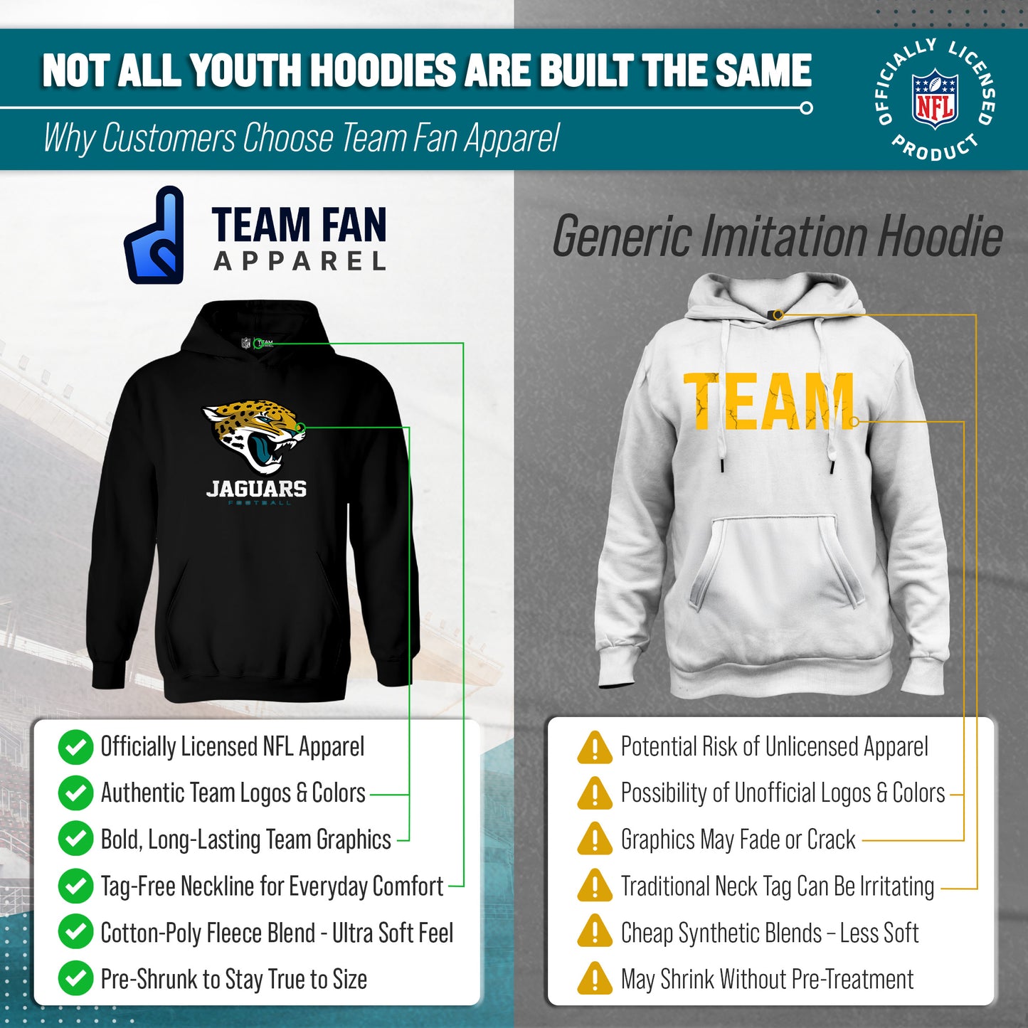 Jacksonville Jaguars Youth NFL Ultimate Fan Logo Fleece Hooded Sweatshirt -Tagless Football Pullover For Kids - Black