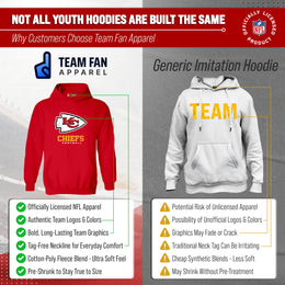 Kansas City Chiefs Youth NFL Ultimate Fan Logo Fleece Hooded Sweatshirt -Tagless Football Pullover For Kids - Red