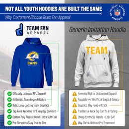 Los Angeles Rams Youth NFL Ultimate Fan Logo Fleece Hooded Sweatshirt -Tagless Football Pullover For Kids - Royal