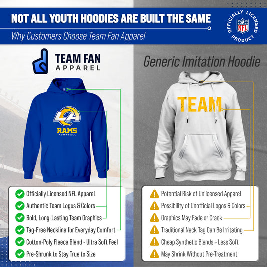 Los Angeles Rams Youth NFL Ultimate Fan Logo Fleece Hooded Sweatshirt -Tagless Football Pullover For Kids - Royal