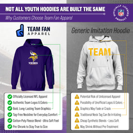 Minnesota Vikings Youth NFL Ultimate Fan Logo Fleece Hooded Sweatshirt -Tagless Football Pullover For Kids - Purple