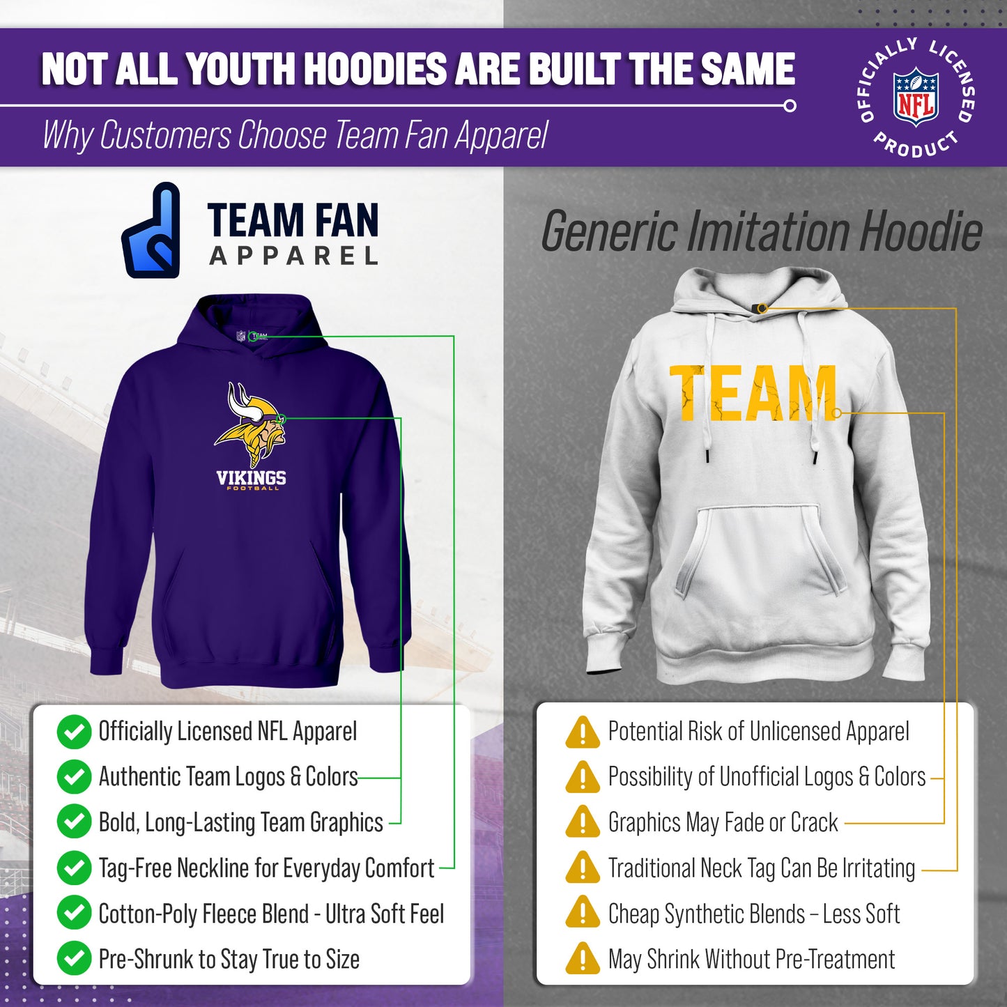 Minnesota Vikings Youth NFL Ultimate Fan Logo Fleece Hooded Sweatshirt -Tagless Football Pullover For Kids - Purple