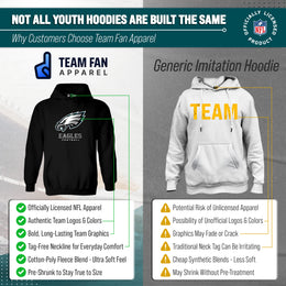 Philadelphia Eagles Youth NFL Ultimate Fan Logo Fleece Hooded Sweatshirt -Tagless Football Pullover For Kids - Black