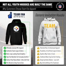 Pittsburgh Steelers Youth NFL Ultimate Fan Logo Fleece Hooded Sweatshirt -Tagless Football Pullover For Kids - Black