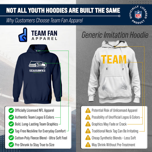 Seattle Seahawks Youth NFL Ultimate Fan Logo Fleece Hooded Sweatshirt -Tagless Football Pullover For Kids - Navy
