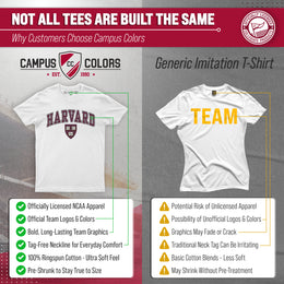 Harvard Crimson NCAA Adult Gameday Cotton T-Shirt - White