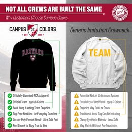 Harvard Crimson Adult Arch & Logo Soft Style Gameday Crewneck Sweatshirt - Black
