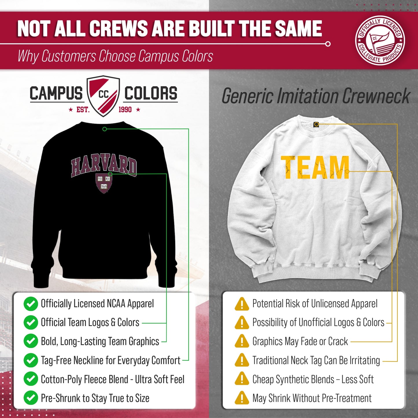 Harvard Crimson Adult Arch & Logo Soft Style Gameday Crewneck Sweatshirt - Black