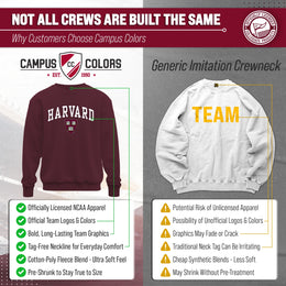 Harvard Crimson Campus Colors Adult Arch & Logo Soft Style Gameday Crewneck Sweatshirt  - Maroon