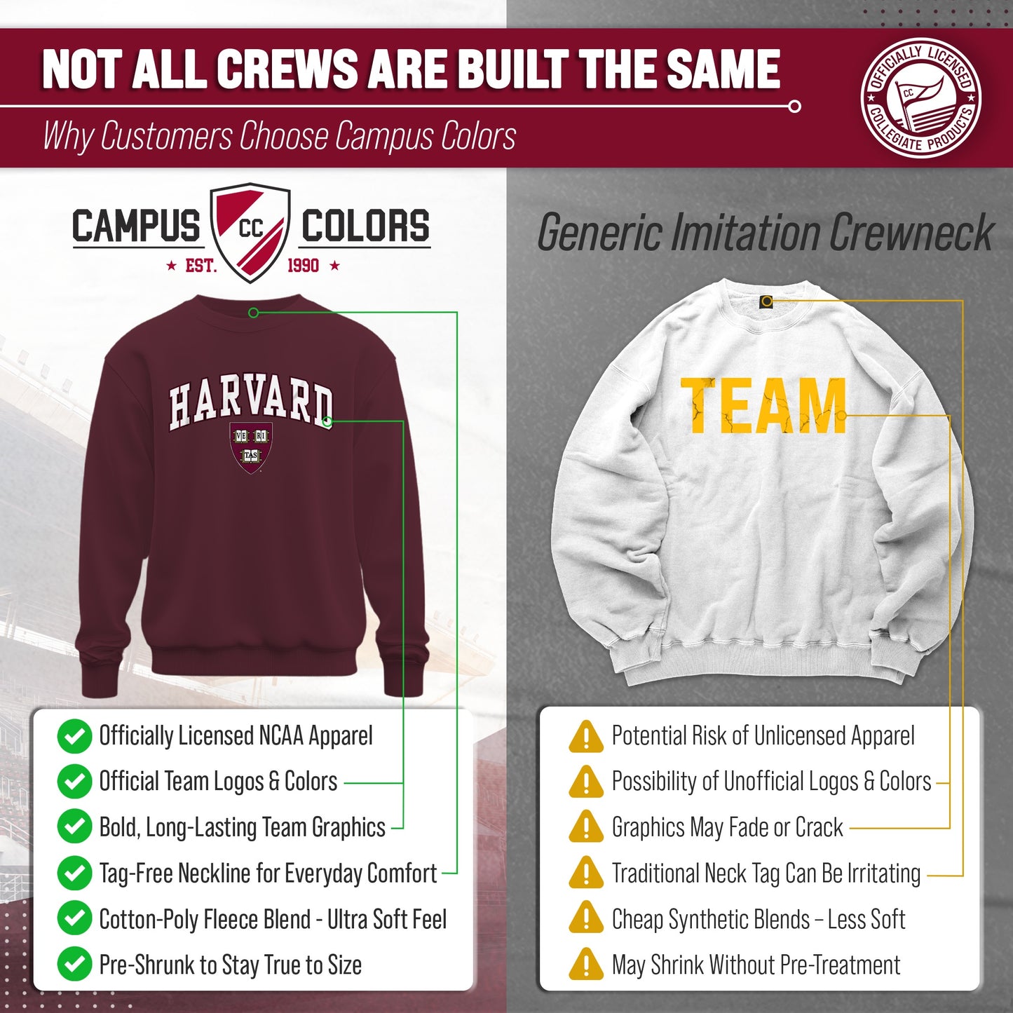 Harvard Crimson Campus Colors Adult Arch & Logo Soft Style Gameday Crewneck Sweatshirt  - Maroon