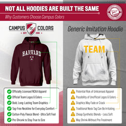 Harvard Crimson Campus Colors Adult Arch & Logo Soft Style Gameday Hooded Sweatshirt  - Maroon