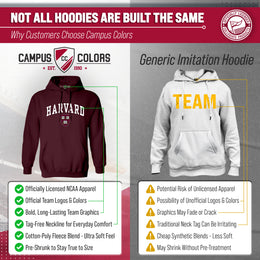 Harvard Crimson Campus Colors Adult Arch & Logo Soft Style Gameday Hooded Sweatshirt  - Maroon