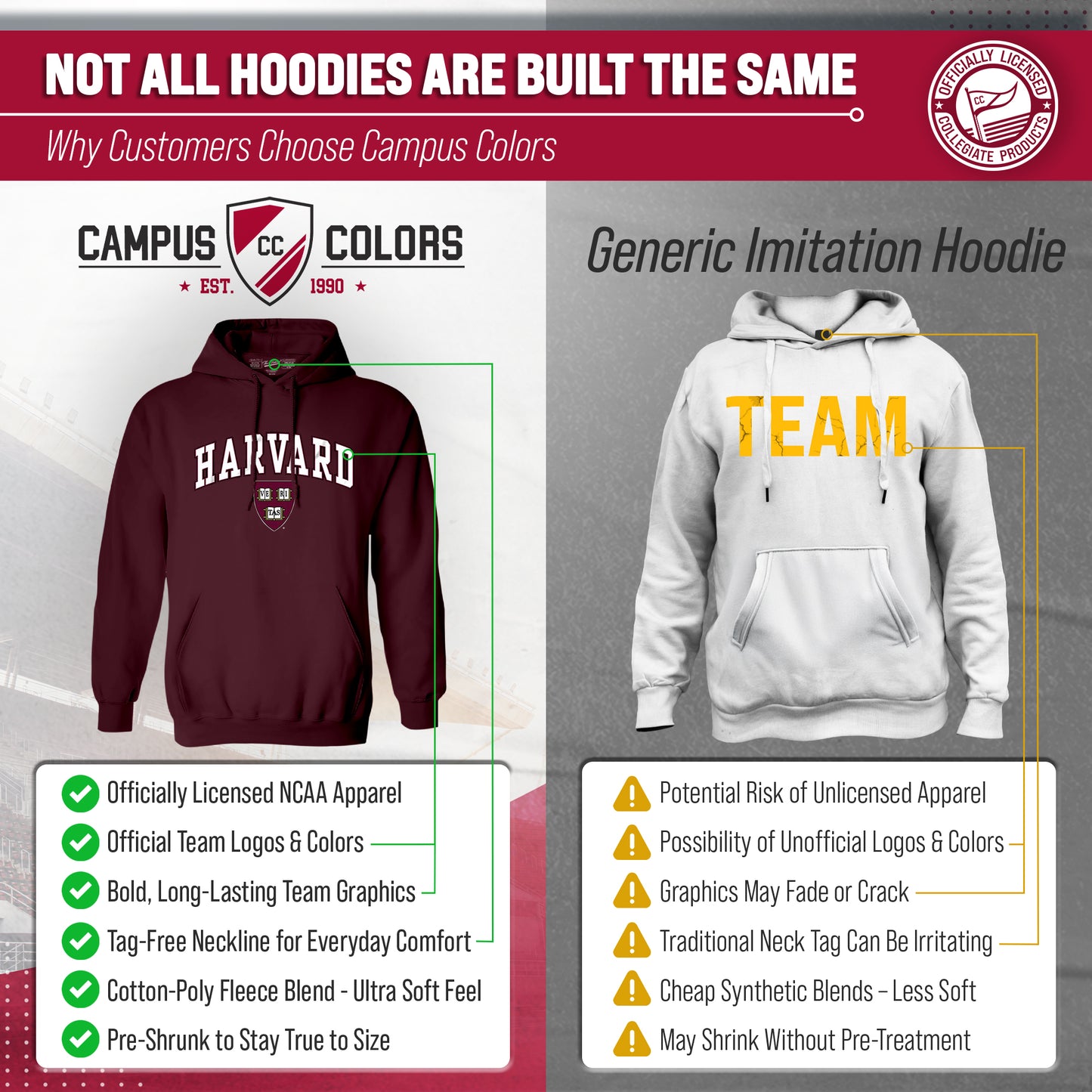 Harvard Crimson Campus Colors Adult Arch & Logo Soft Style Gameday Hooded Sweatshirt  - Maroon
