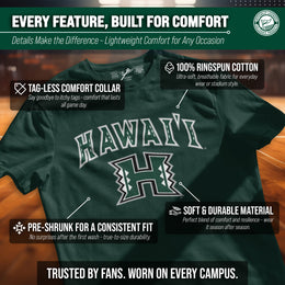Hawaii Rainbow Warriors NCAA Adult Gameday Cotton T-Shirt - Green