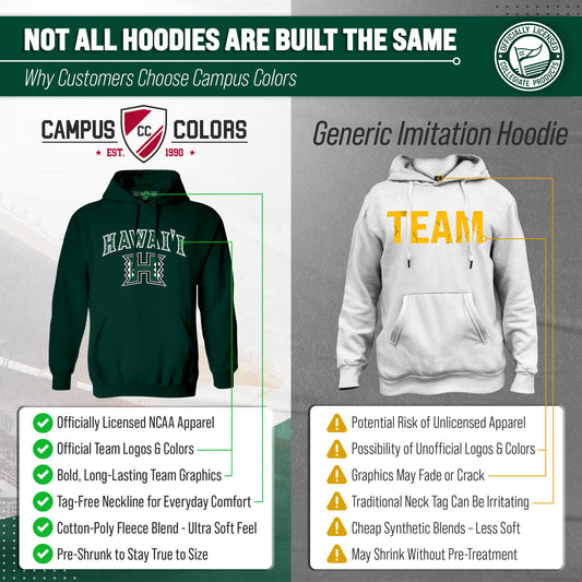 Hawaii Rainbow Warriors Adult Arch & Logo Soft Style Gameday Hooded Sweatshirt - Green