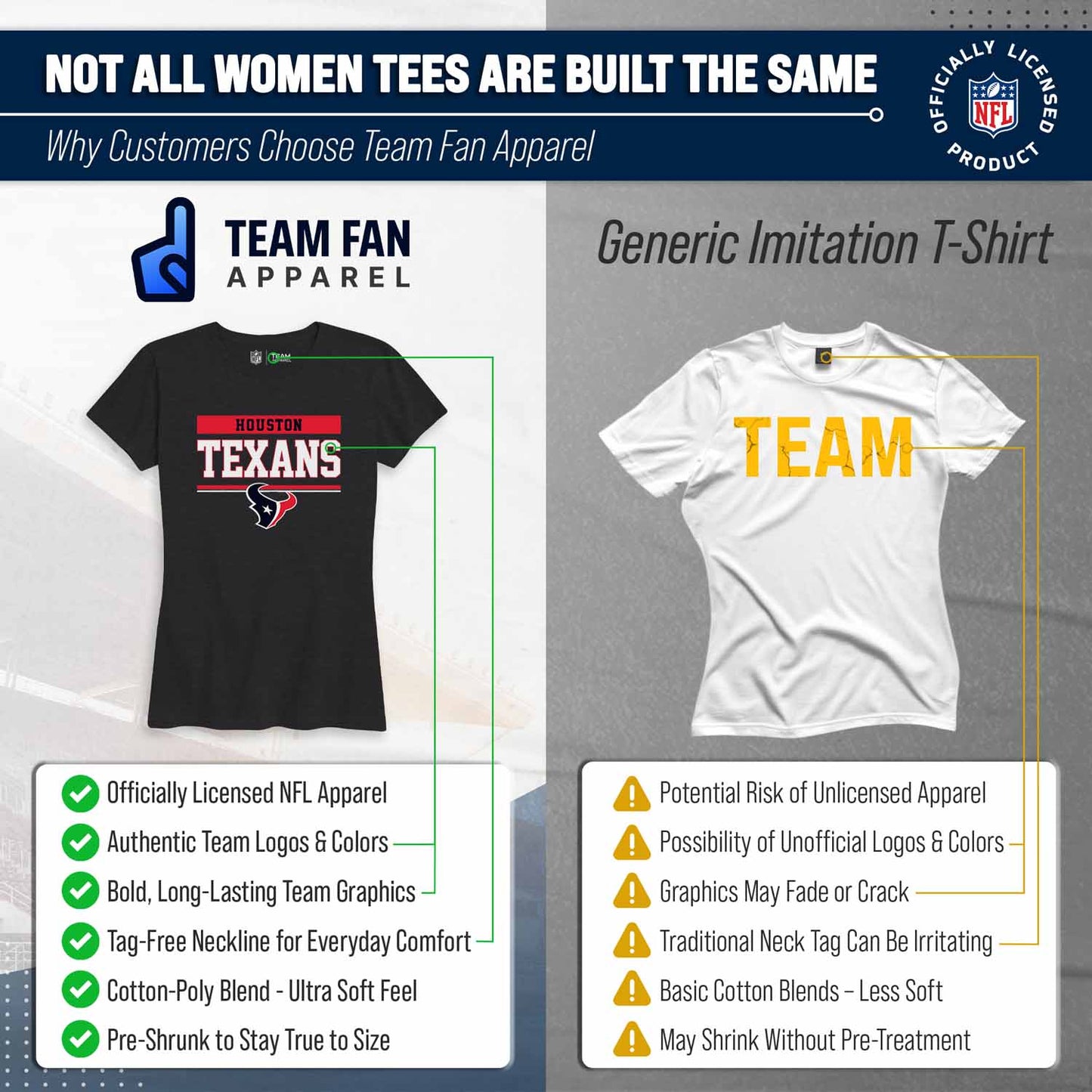 Houston Texans NFL Women's Team Block Charcoal Tagless T-Shirt - Charcoal