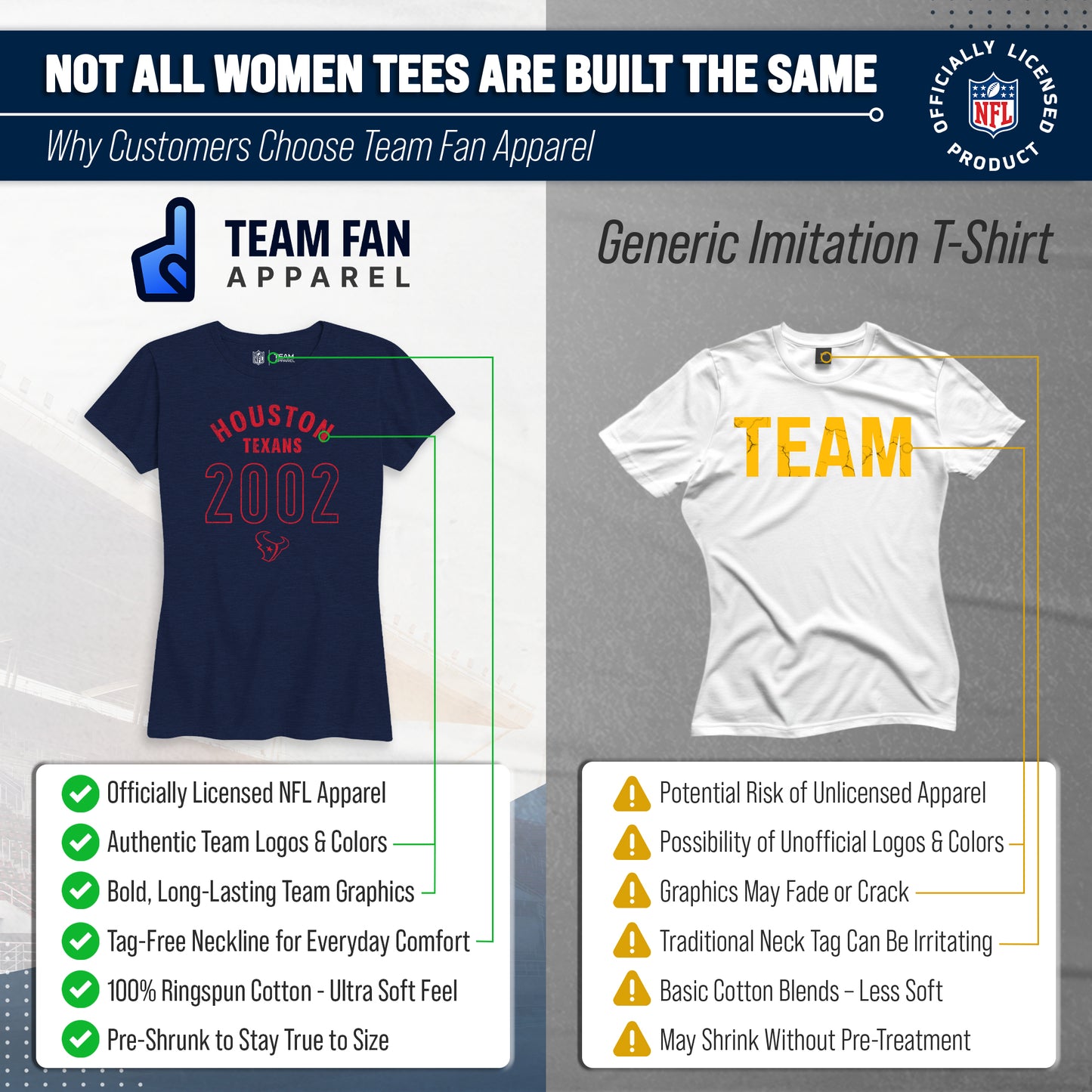 Houston Texans NFL Womens Big Date Tag-Less T-Shirt - Navy