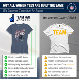 Houston Texans NFL Womens Distressed Helmet Tag-Less Soft T-Shirt - Blue Heather