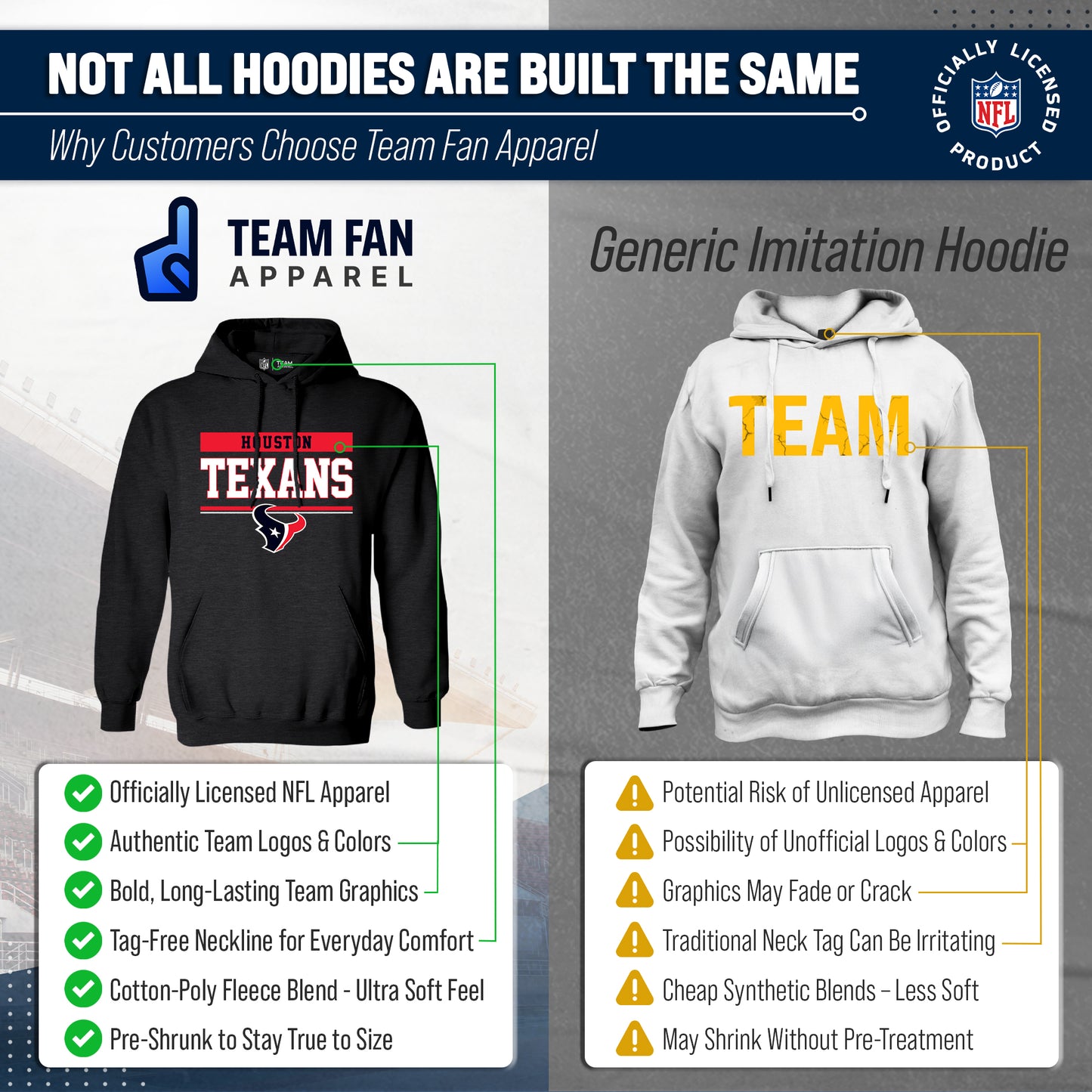 Houston Texans NFL Adult Gameday Charcoal Hooded Sweatshirt - Charcoal