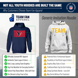 Houston Texans NFL Youth Repeating Logo Football Fleece Hooded Sweatshirt - Navy