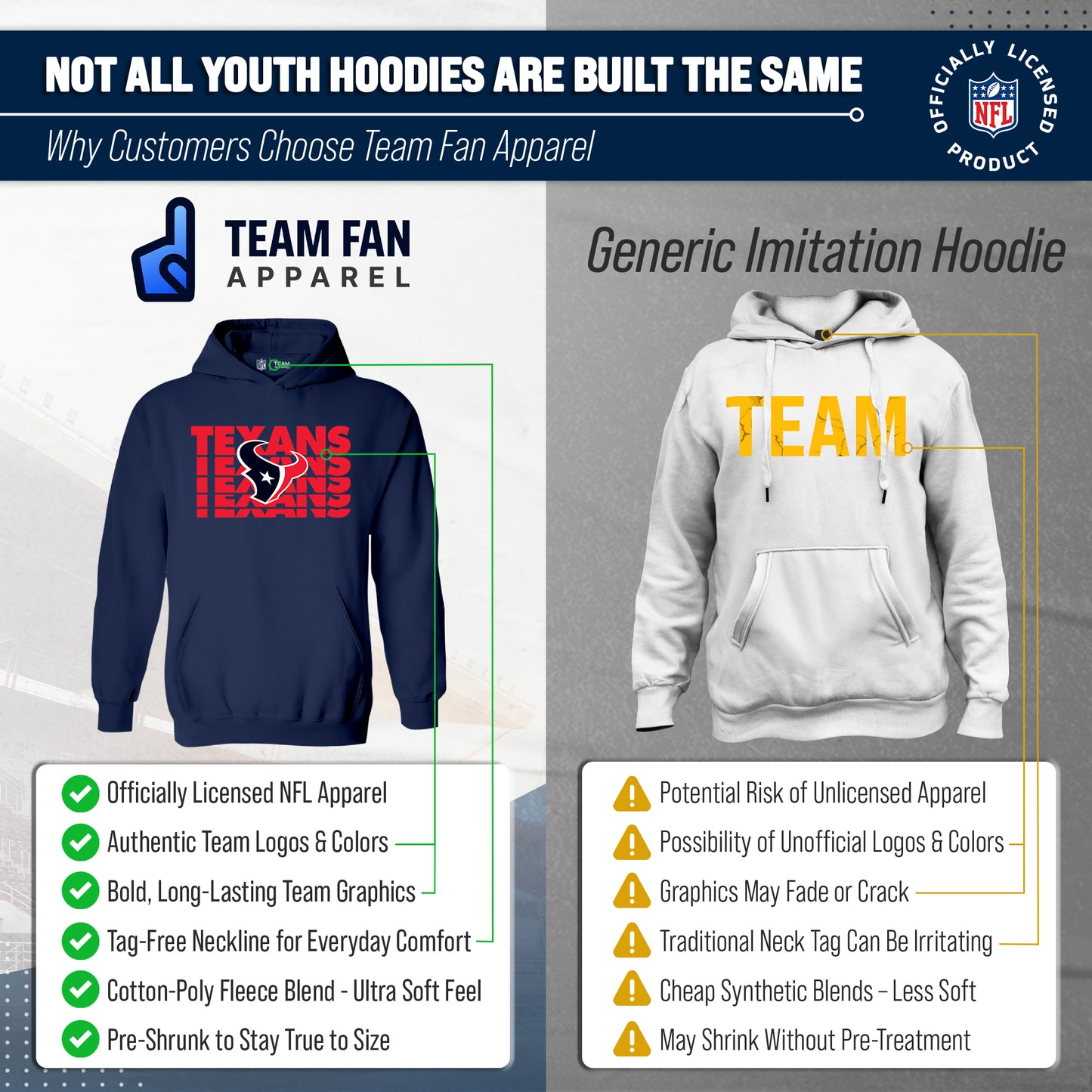 Houston Texans NFL Youth Repeating Logo Football Fleece Hooded Sweatshirt - Navy