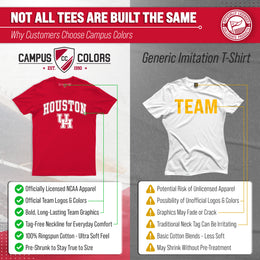 Houston Cougars NCAA Adult Gameday Cotton T-Shirt - Red